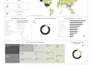 create interactive and professional dashboards on tableau
